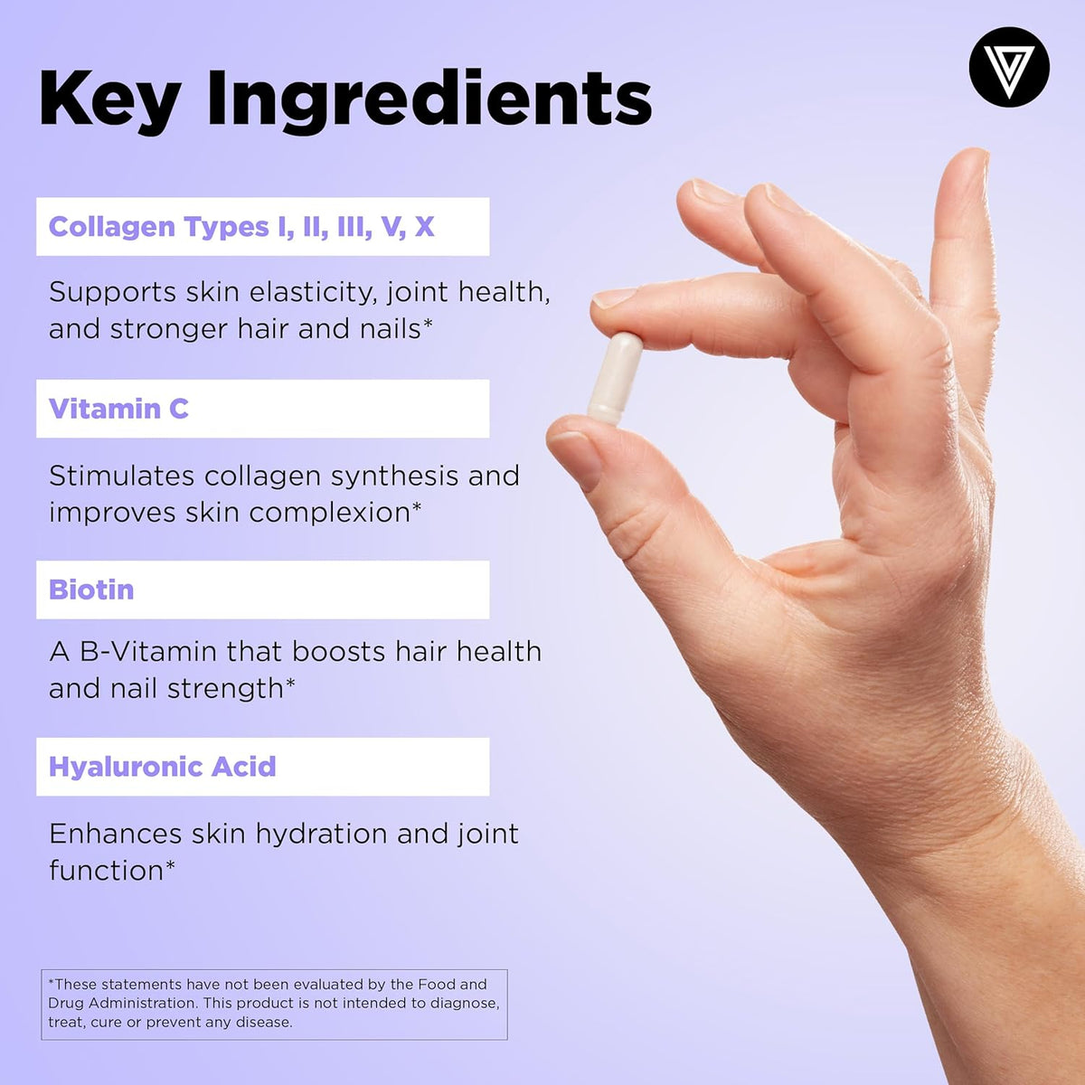 Key Ingredients infographic for Multi-Collagen Complex Plus describing collagen types I, II, III, V and X, vitamin C, biotin and HA, with a hand holding a capsule on purple