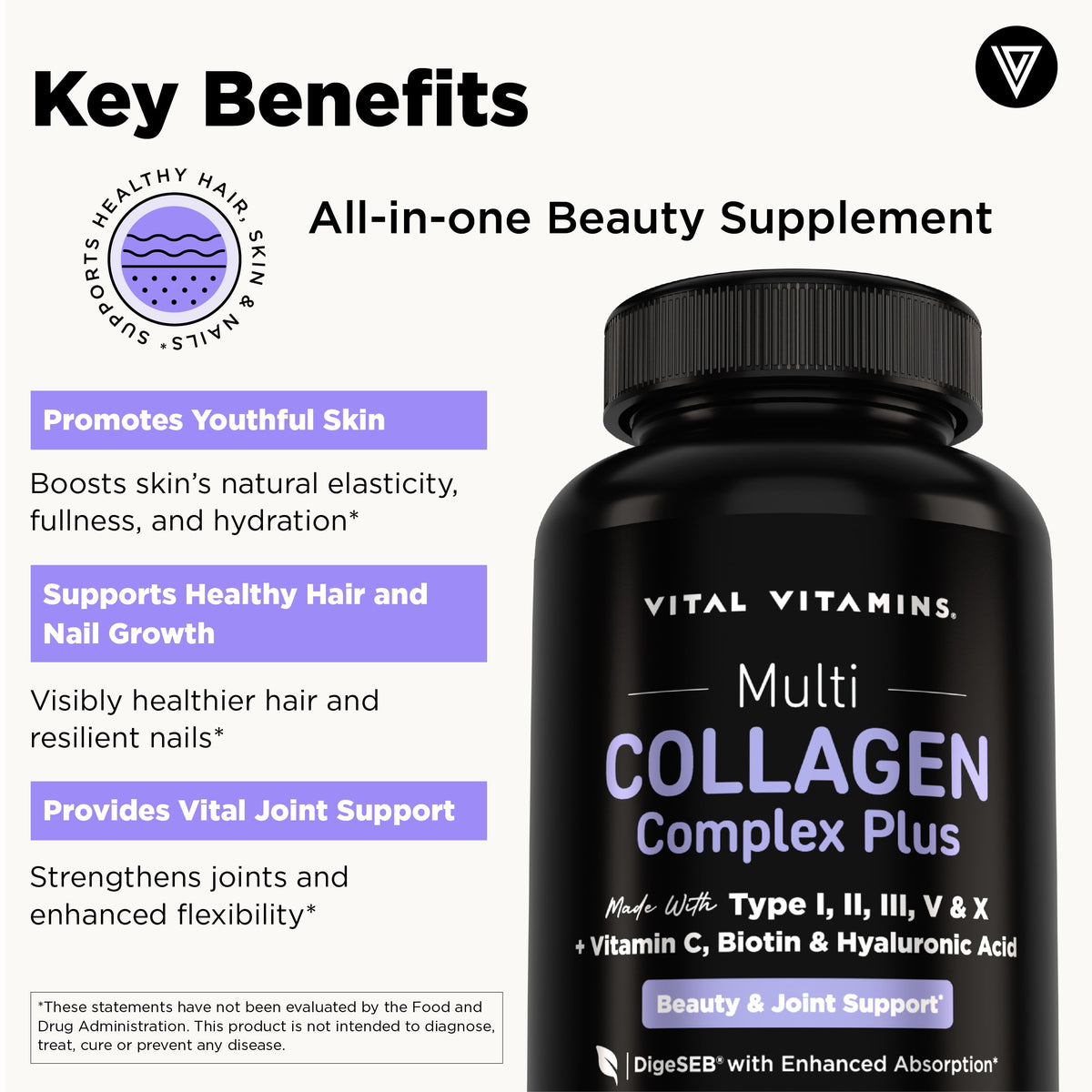 Key Benefits infographic for Vital Vitamins Multi-Collagen Complex Plus with callouts for youthful skin, hair and nail growth and joint support beside the black bottle