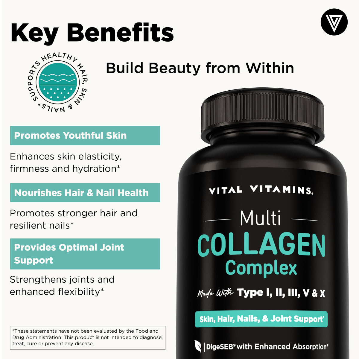 Key Benefits graphic for Multi Collagen Complex reading promotes youthful skin, nourishes hair and nails, and provides joint support